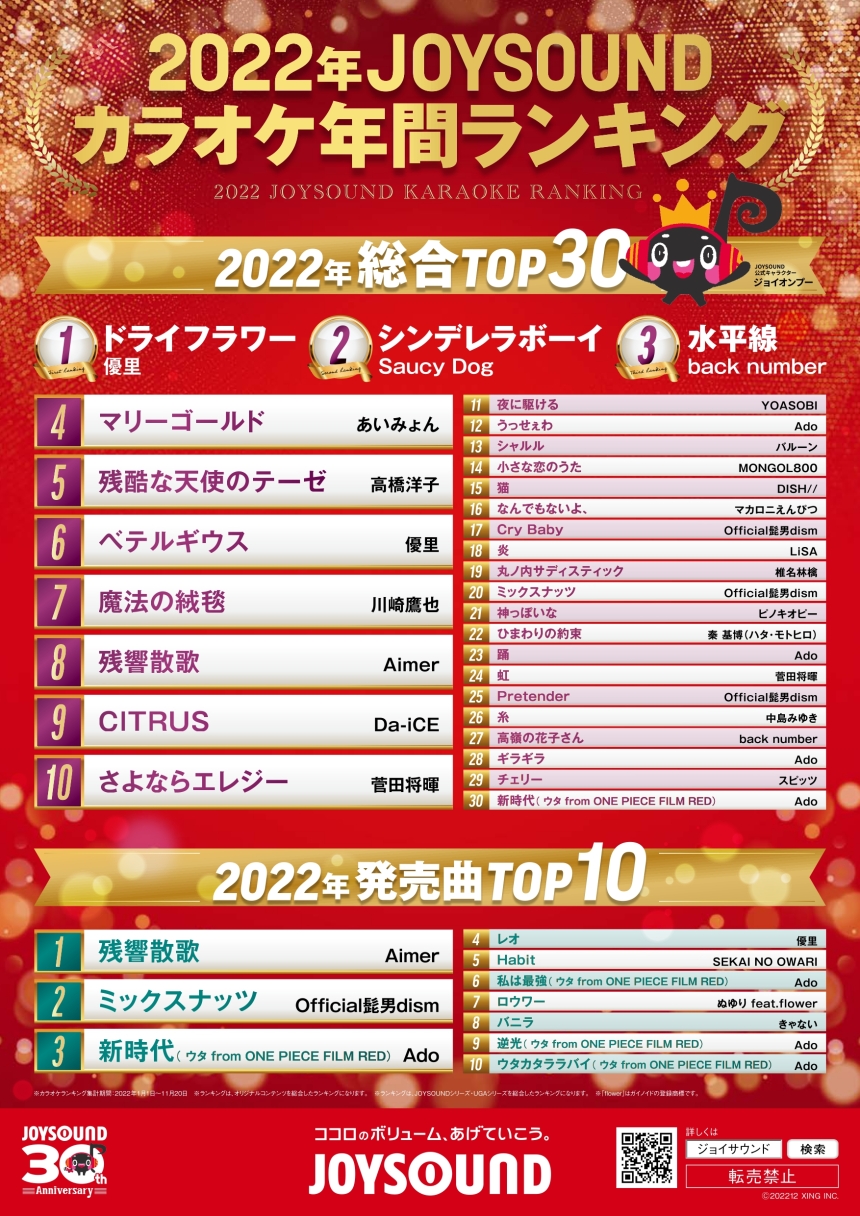 【アプレシオ清水町八幡店御中】2022年年間ランキングPOP.jpg