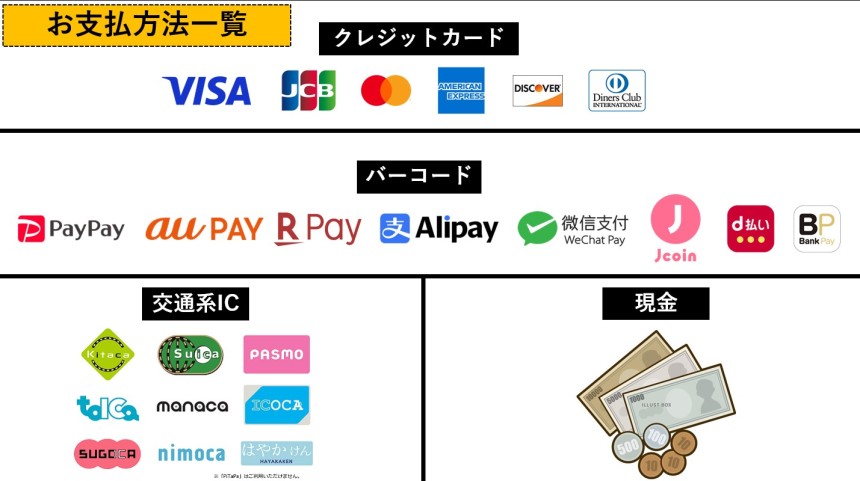 決済一覧表.jpg