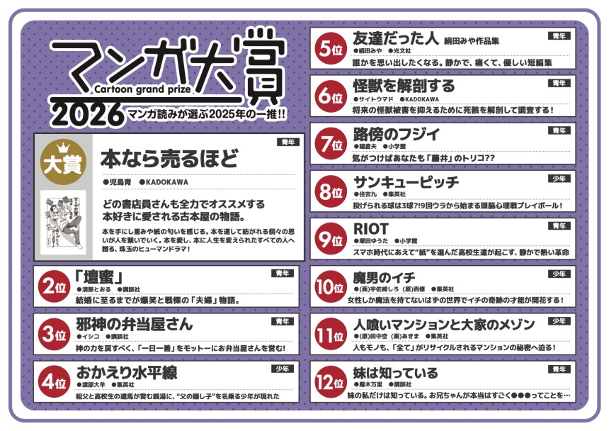 【マンガ大賞2026】_受賞作品一覧1-12位.jpg